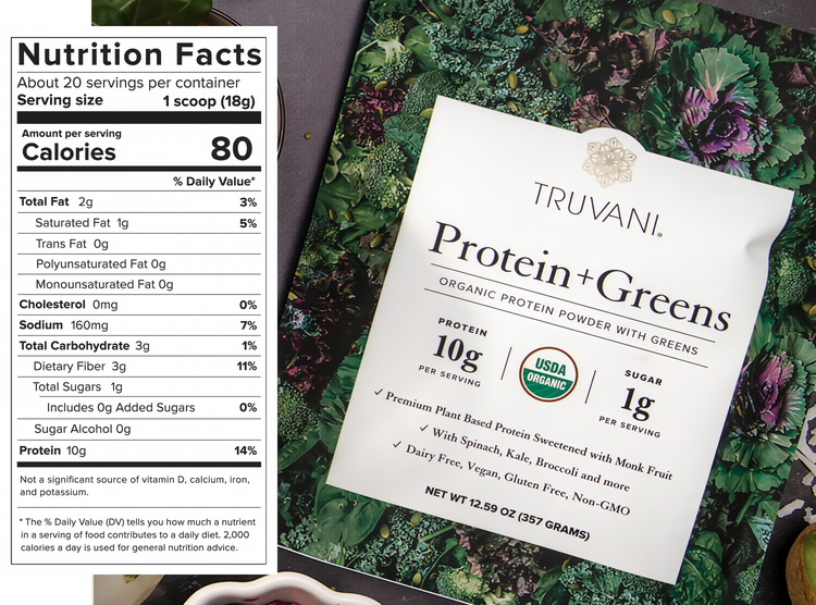 Protein + Greens