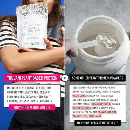 Truvani Organic Plant Based Protein Powder 20 Servings
